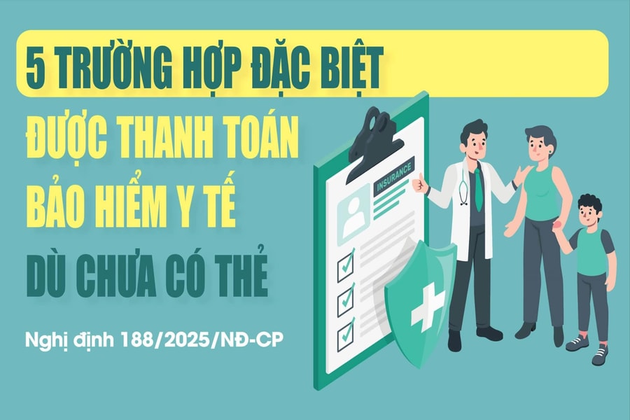 Năm trường hợp đặc biệt được thanh toán bảo hiểm y tế dù chưa có thẻ