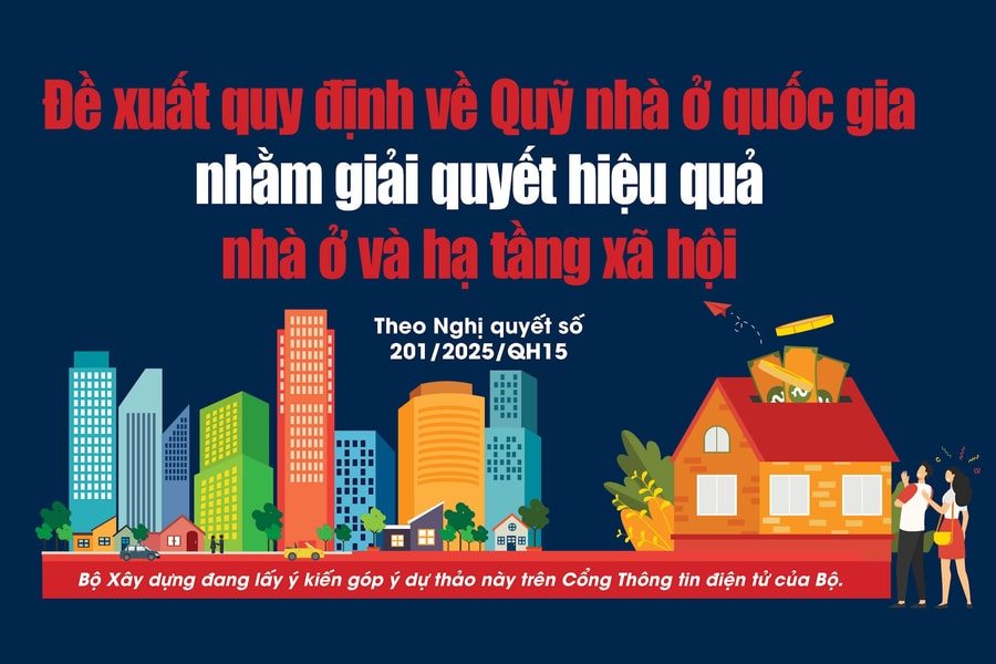 Kỳ vọng Quỹ nhà ở quốc gia sẽ giải quyết hiệu quả nhà ở và hạ tầng xã hội