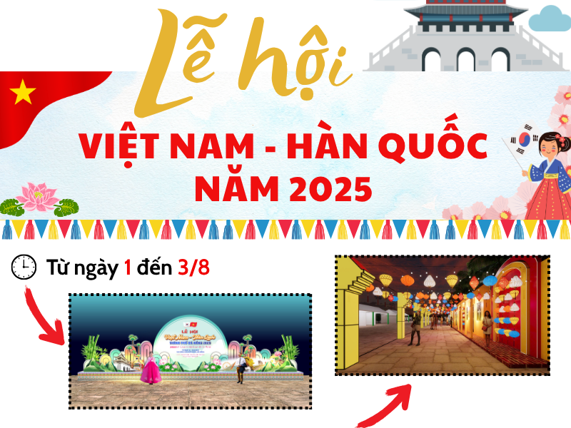 Đa dạng hoạt động tại Lễ hội Việt Nam - Hàn Quốc thành phố Đà Nẵng năm 2025