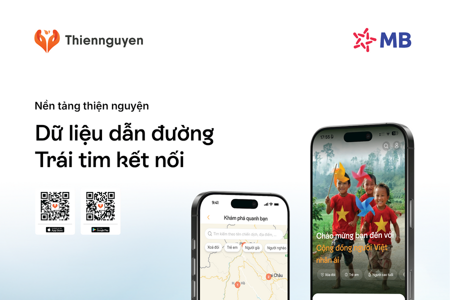 App Thiện nguyện: Khi ngân hàng số đồng hành cùng đất nước qua những giá trị sẻ chia