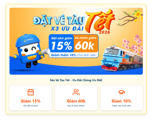 Vé Tàu Tết: Lời giải kinh tế và thảnh thơi cho chuyến đi sum vầy