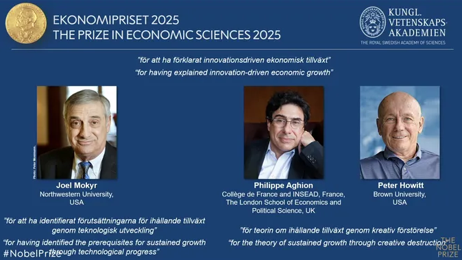 Giải Nobel Kinh tế 2025 tôn vinh thuyết tăng trưởng dựa trên đổi mới sáng tạo