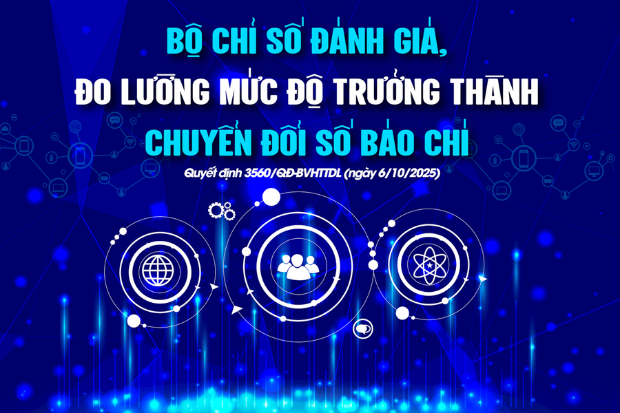 Bộ chỉ số đánh giá mức độ trưởng thành chuyển đổi số báo chí