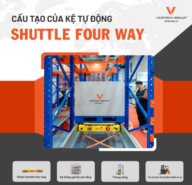 Kho tự động Vinatech tối ưu hiệu suất kho hàng với Robot Shuttle