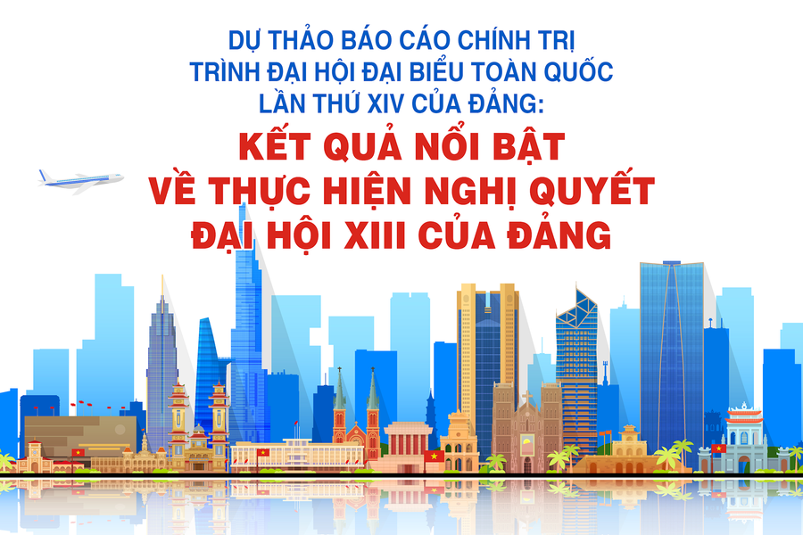 Dự thảo Báo cáo chính trị trình Đại hội đại biểu toàn quốc lần thứ XIV của Đảng: Kết quả nổi bật về thực hiện Nghị quyết Đại hội XIII của Đảng