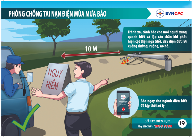 Chủ động đảm bảo an toàn điện trong mùa mưa bão