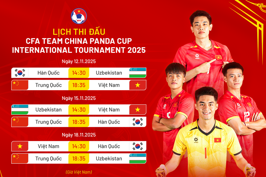 Cơ hội “thử lửa” của U22 Việt Nam