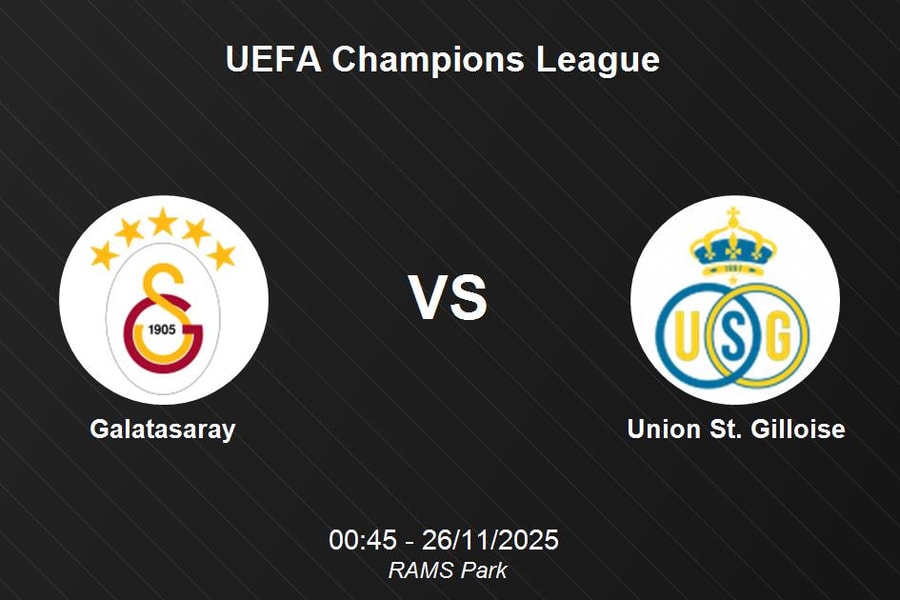 Nhận định Galatasaray - Union St. Gilloise, Champions League