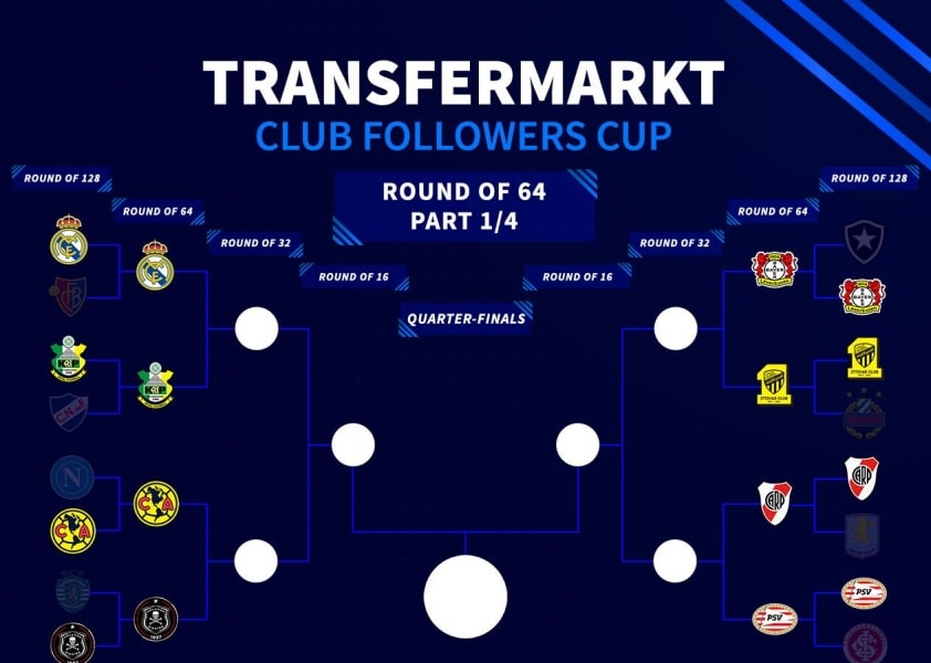Hà Nội FC tạo địa chấn, vượt mặt Liverpool trên Transfermarkt