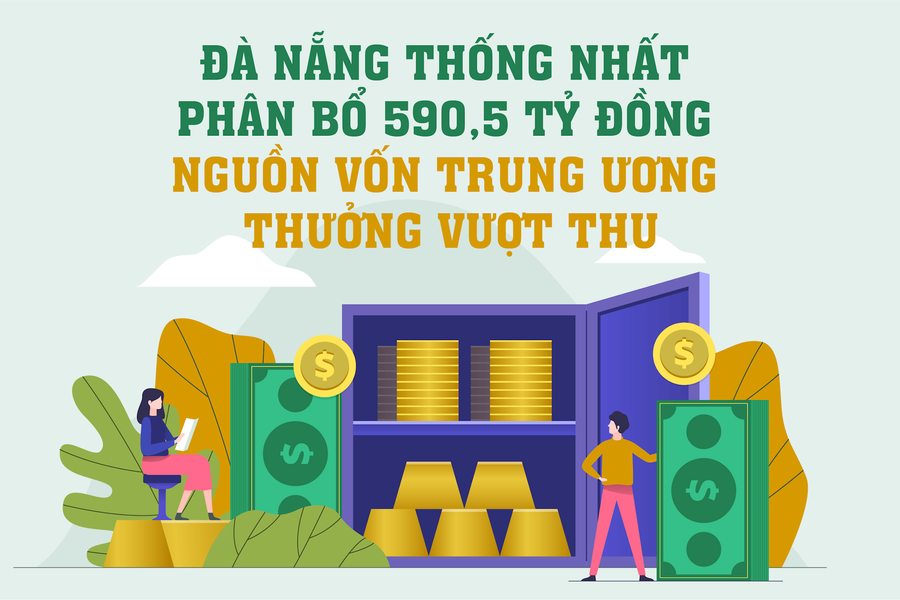 Đà Nẵng thống nhất phân bổ 590,5 tỷ đồng nguồn vốn Trung ương thưởng vượt thu