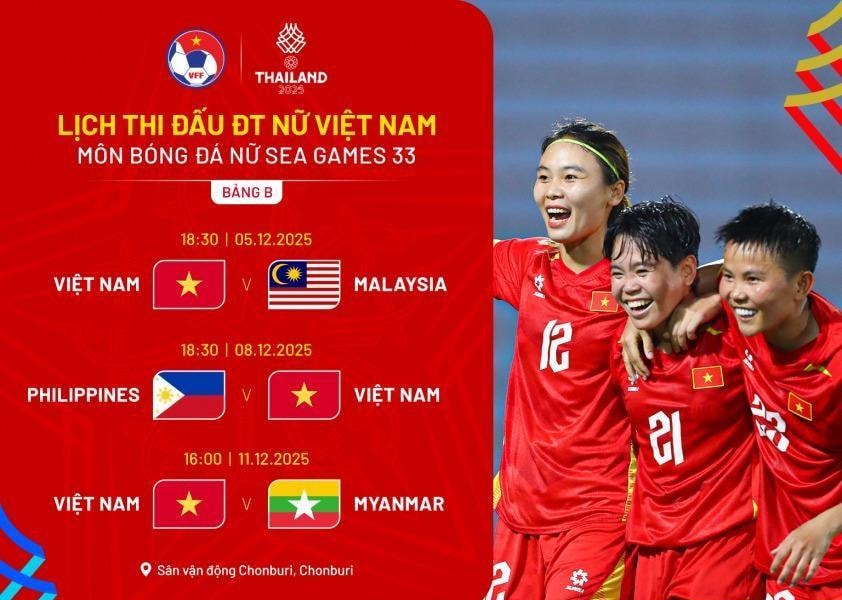 ĐT nữ Việt Nam ra quân SEA Games 33: Chờ đợi chiến thắng đậm