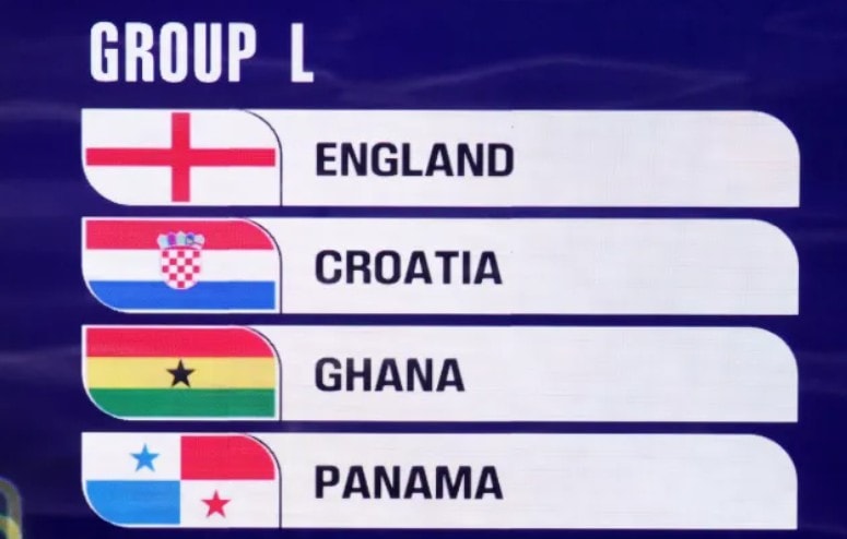 World Cup 2026: Lộ trình đầy thử thách chờ đón tuyển Anh