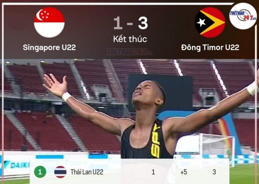 Địa chấn SEA Games: Đông Timor hạ Singapore, U22 Việt Nam hưởng lợi
