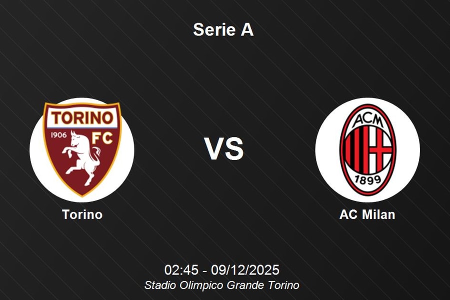 Nhận định Torino vs AC Milan - Serie A: Khách bất bại sân khách