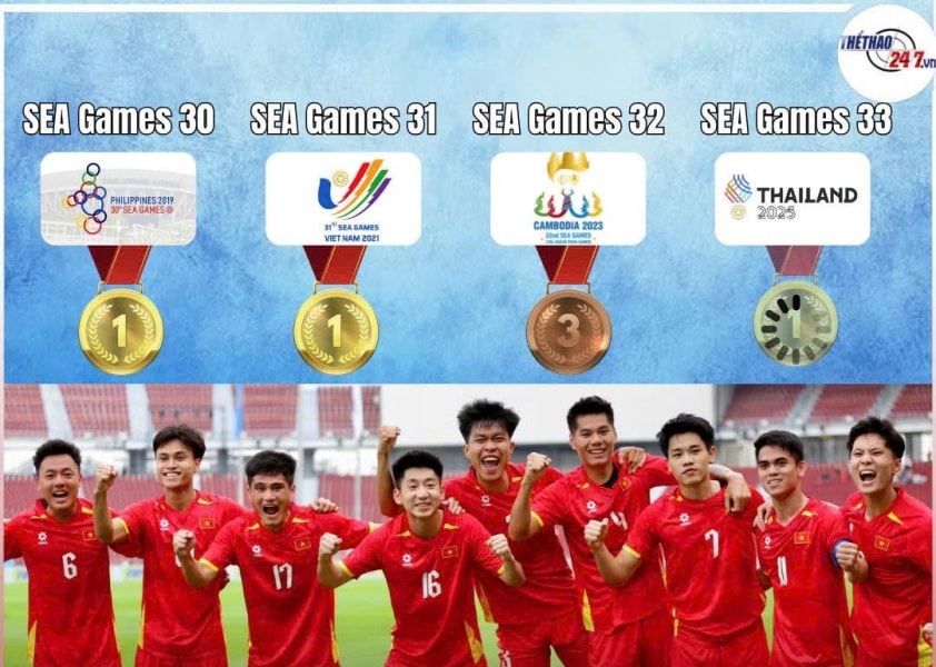 Sao U22 Thái Lan: 'Việt Nam là đội bóng mạnh'