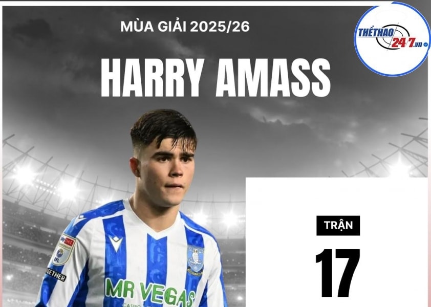 12 CLB Anh săn đón Harry Amass: Bài toán khó cho Man Utd về tương lai sao trẻ 18 tuổi