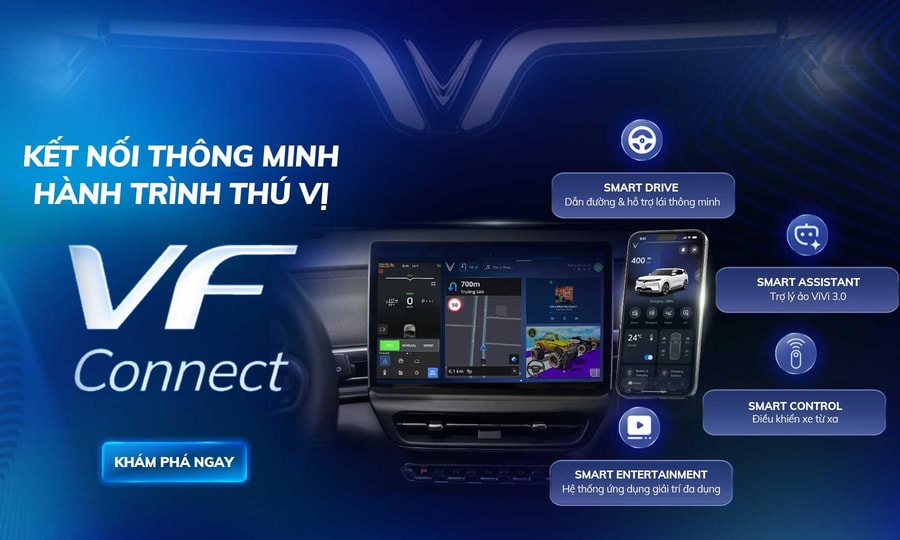 VinFast VF Connect: Hệ sinh thái phần mềm tích hợp AI tạo sinh cho xe điện