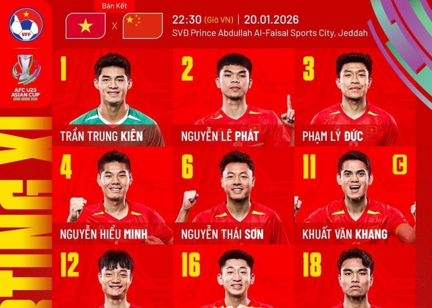 Trực tiếp U23 Việt Nam đấu với U23 Trung Quốc trên VTV Cần Thơ