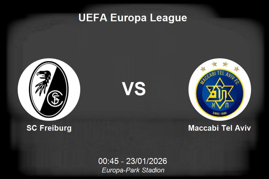 Nhận định SC Freiburg vs Maccabi Tel Aviv - UEFA Europa League 00h45 ngày 23/1