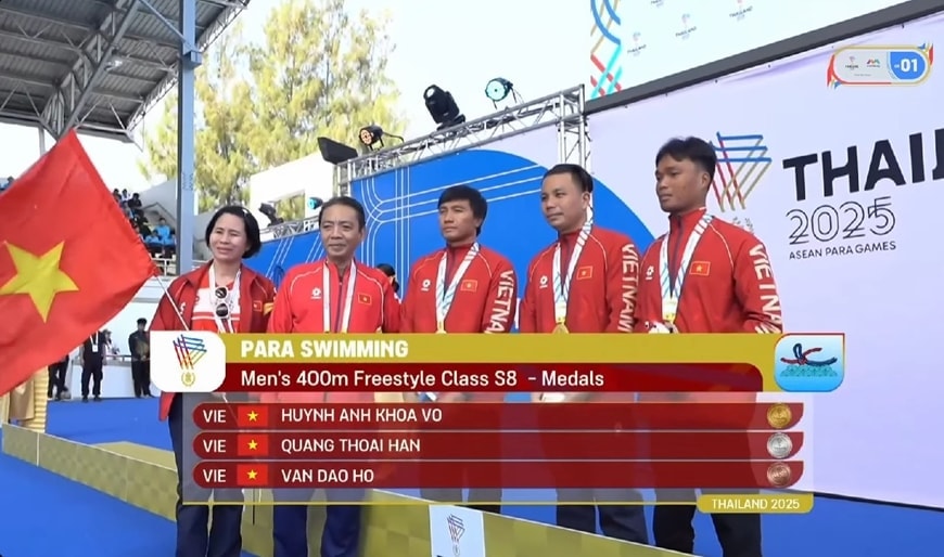 Bơi mang về huy chương Vàng đầu tiên cho Việt Nam tại ASEAN Para Games