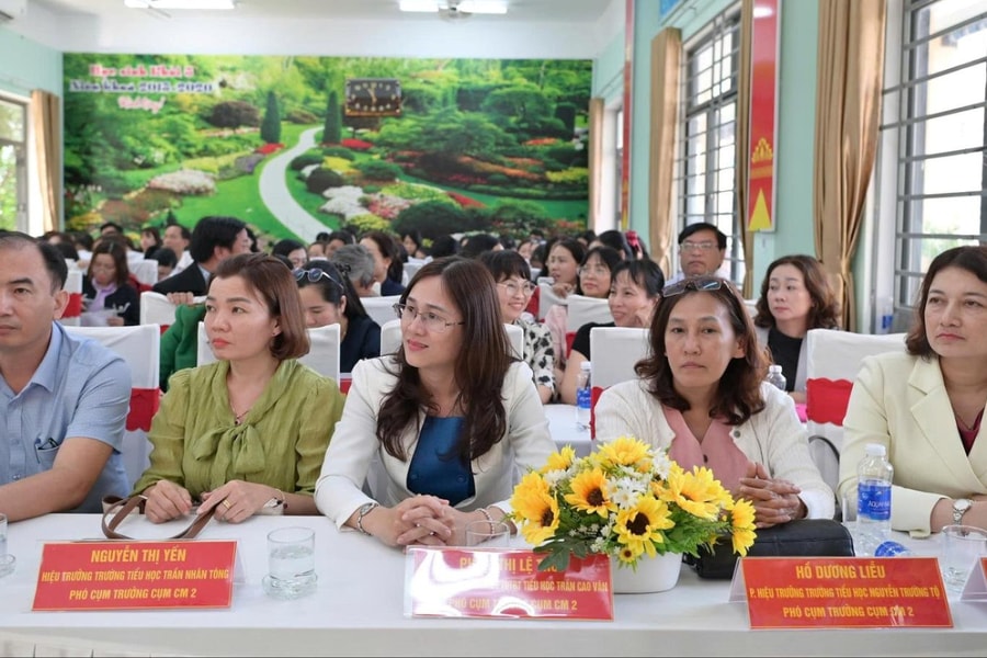 Đổi mới kiểm tra, đánh giá theo định hướng phát triển năng lực học sinh