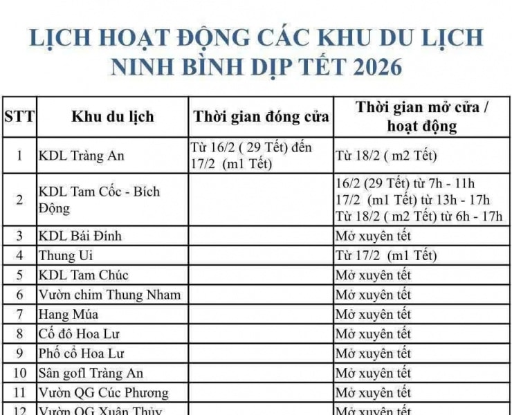 Ninh Bình: Chi tiết lịch mở cửa xuyên Tết 2026 tại Tràng An, Bái Đính và Tam Cốc