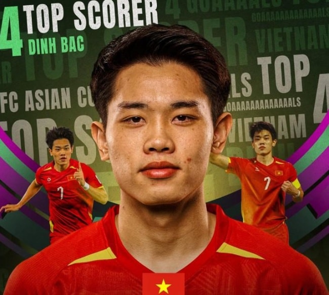 Nguyễn Đình Bắc lập kỷ lục truyền thông sau VCK U23 châu Á 2026