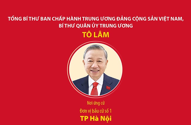 Các đồng chí lãnh đạo cấp cao ứng cử đại biểu Quốc hội khóa XVI