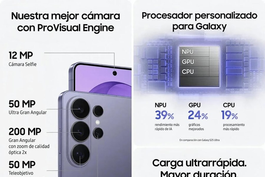 Rò rỉ tài liệu quảng cáo Galaxy S26 Ultra: Pin 31 giờ và màn hình riêng tư mới