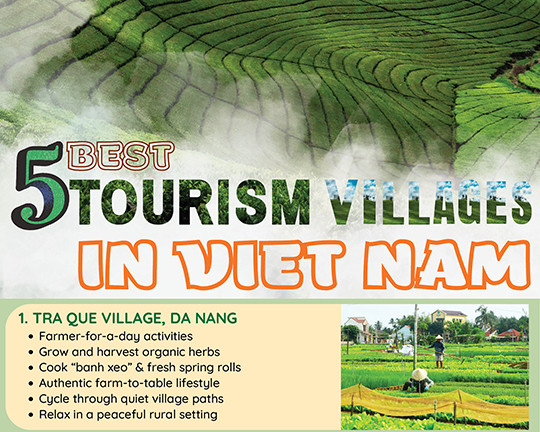 [Infographic] - Let’s explore 5 Vietnamese tourism villages honored as the world’s best