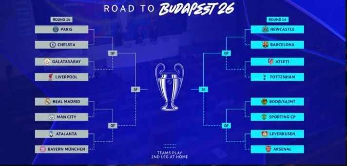 Bốc thăm vòng 1/8 Champions League: Man City tái đấu Real Madrid, Chelsea đụng PSG