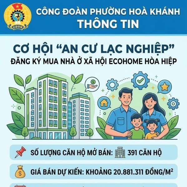 Tiếp nhận hồ sơ mua nhà ở xã hội Ecohome Hòa Hiệp
