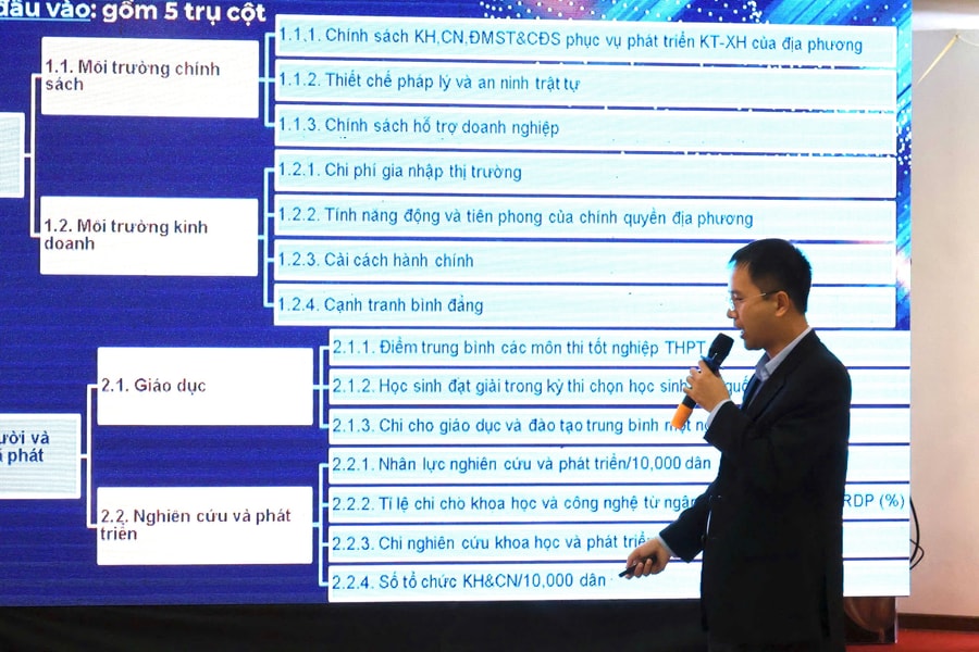 Đà Nẵng hướng dẫn triển khai Chỉ số đổi mới sáng tạo cấp địa phương