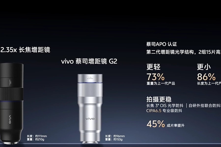 Giải mã hệ thống camera vivo X300 Ultra: Tham vọng thay thế máy ảnh chuyên dụng
