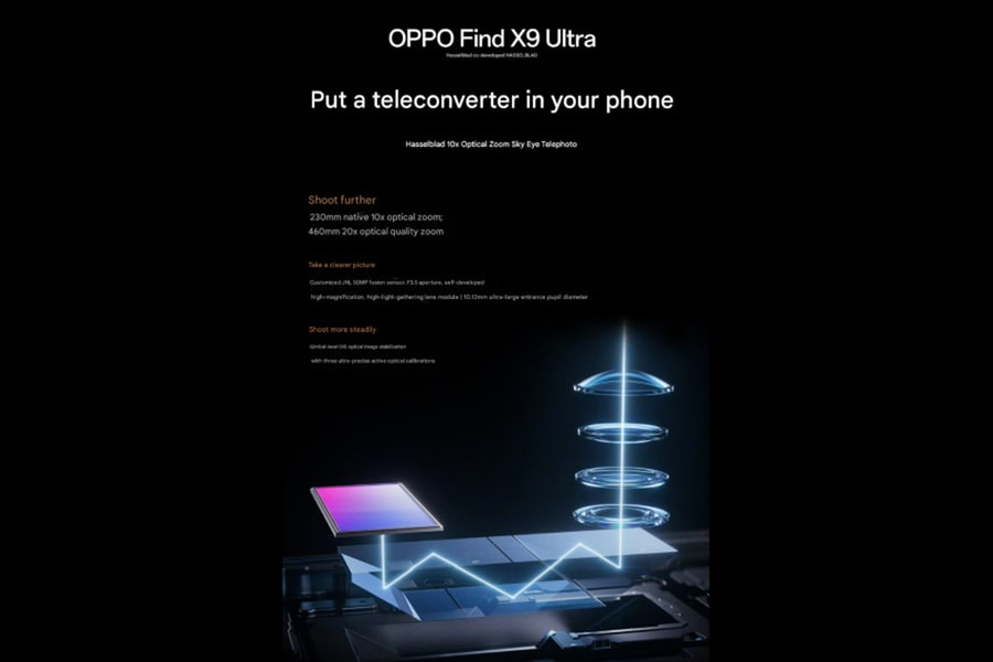 Giải mã công nghệ zoom quang 10x trên OPPO Find X9 Ultra: Bước tiến từ kiến trúc 5 phản xạ