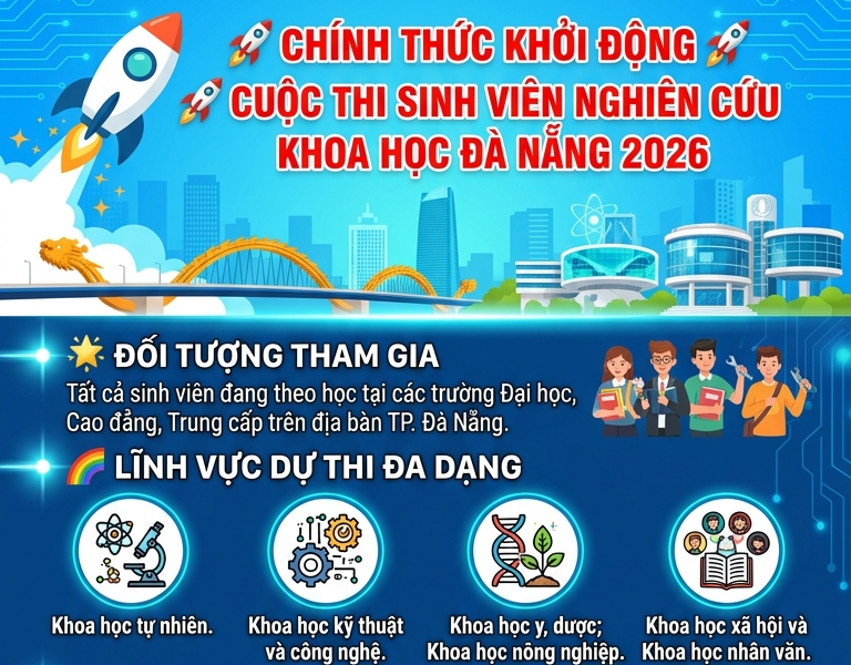 Phát động cuộc thi Sinh viên nghiên cứu khoa học thành phố Đà Nẵng năm 2026