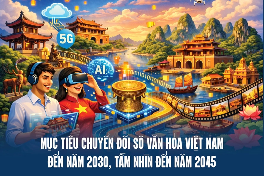 Việt Nam phấn đấu 100% lĩnh vực văn hóa sẽ có nền tảng số dùng chung vào năm 2030