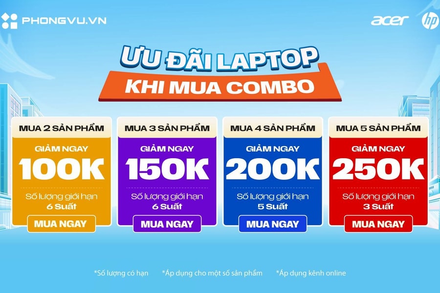 Ưu đãi mua sắm tại Phong Vũ: Giảm ngay 250.000 đồng khi chốt đơn combo online
