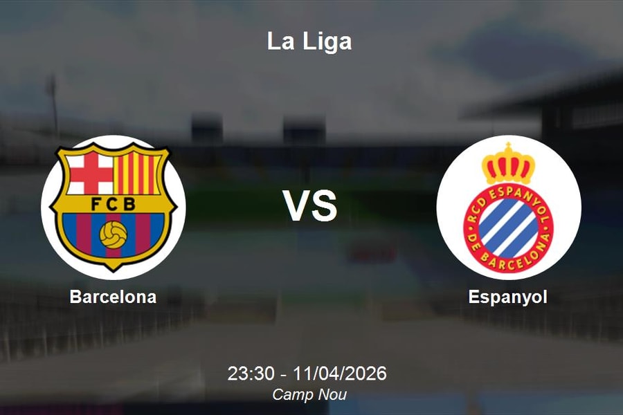 Đội hình Villarreal