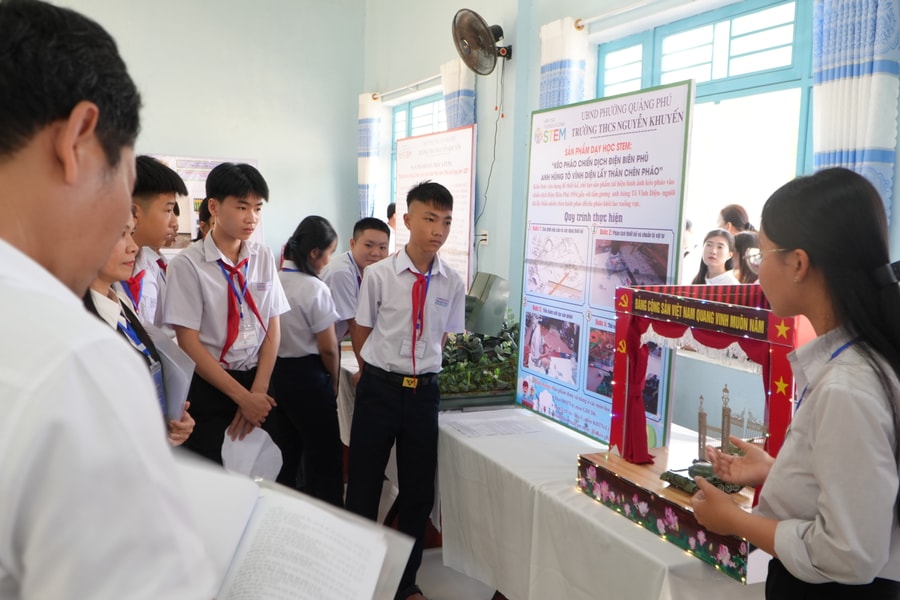 Ứng dụng bộ môn Lịch sử trong sản phẩm STEM