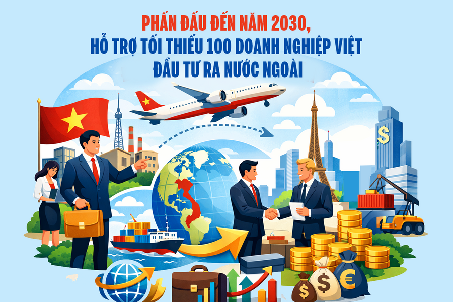 Phấn đấu đến năm 2030, hỗ trợ tối thiểu 100 doanh nghiệp Việt đầu tư ra nước ngoài