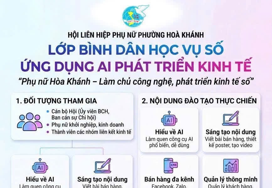Mở lớp bình dân học vụ số