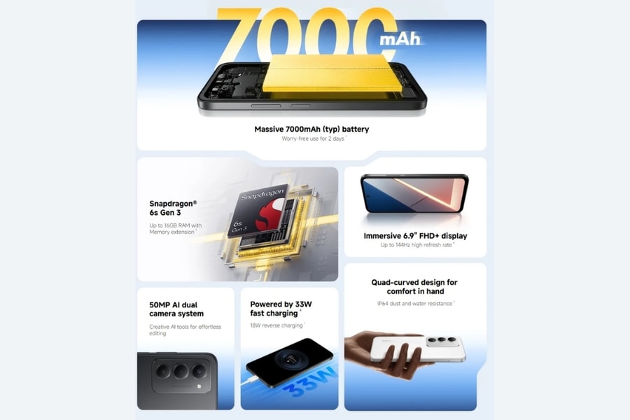 Xiaomi Poco M8s ra mắt: Pin 7.000 mAh, màn hình 144Hz và chip Snapdragon 6s Gen 3