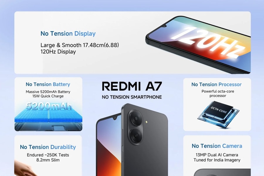 Xiaomi ra mắt Redmi A7 và A7 Pro 4G: Màn hình 6.9 inch, pin 6.300 mAh, giá từ 2,95 triệu đồng