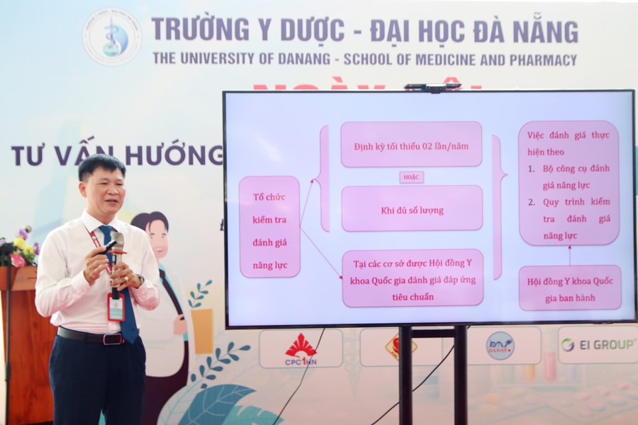Tư vấn, hướng nghiệp cho sinh viên tốt nghiệp ngành Y dược