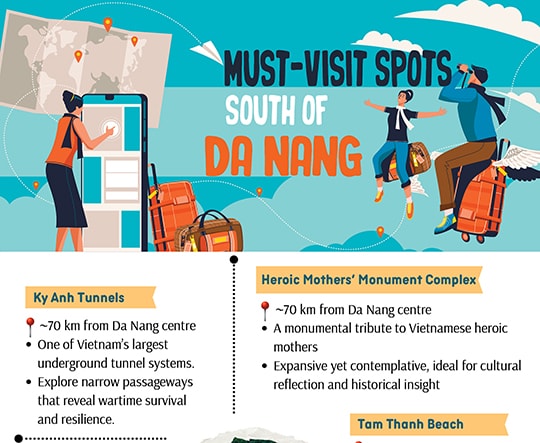 Lesser-Known Yet Rewarding Destinations South of Da Nang