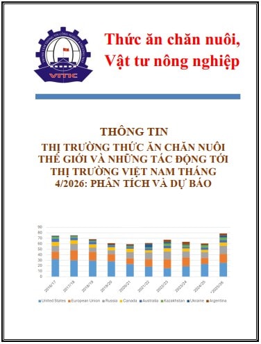 Thị trường thức ăn chăn nuôi tháng 4/2026: Giá nguyên liệu thế giới tăng nhẹ do xung đột