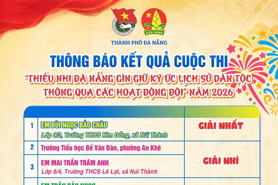 Em Bùi Ngọc Bảo Châu đoạt giải Nhất cuộc thi “Thiếu nhi Đà Nẵng gìn giữ ký ức lịch sử dân tộc thông qua các hoạt động Đội”