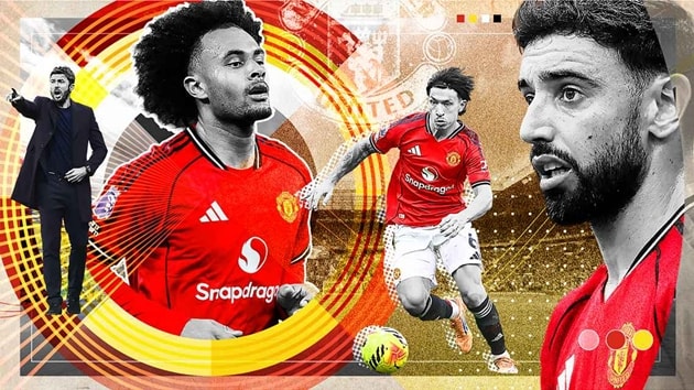 Manchester United chính thức bổ nhiệm Michael Carrick và kế hoạch đại tu hè 2026