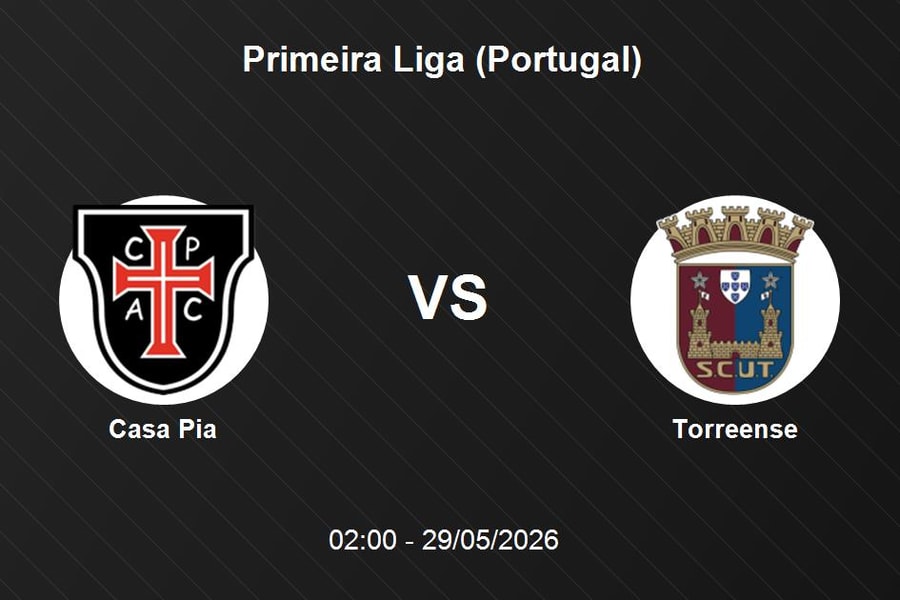 Nhận định Casa Pia vs Torreense - Quyết đấu tại Primeira Liga